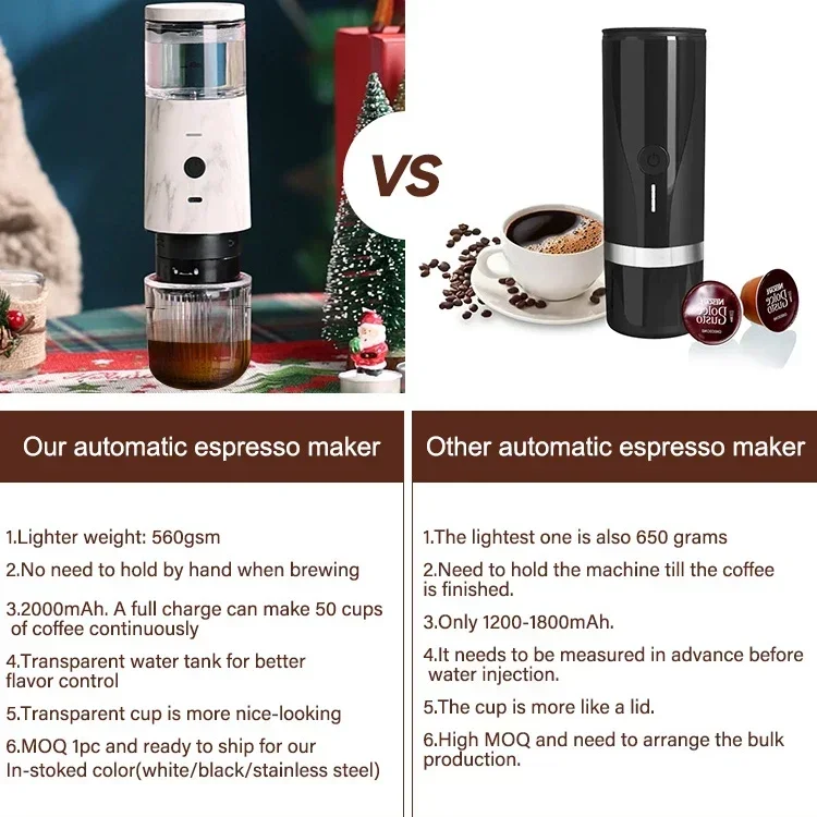 O moedor de café eletrônico un - Diy Electronics To Sell avaliação e preço