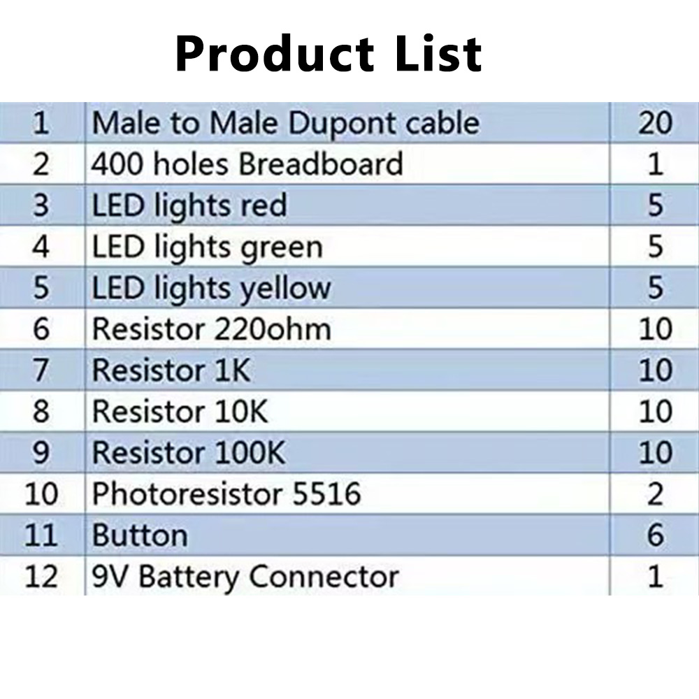 Kit de Iniciação Eletrônica DI - Diy Electronics Lab avaliação e preço
