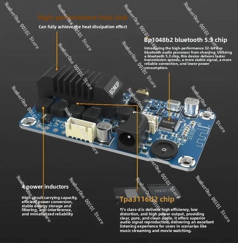 Amplificador Bluetooth 5.3 Por - Diy Electric Car avaliação e preço