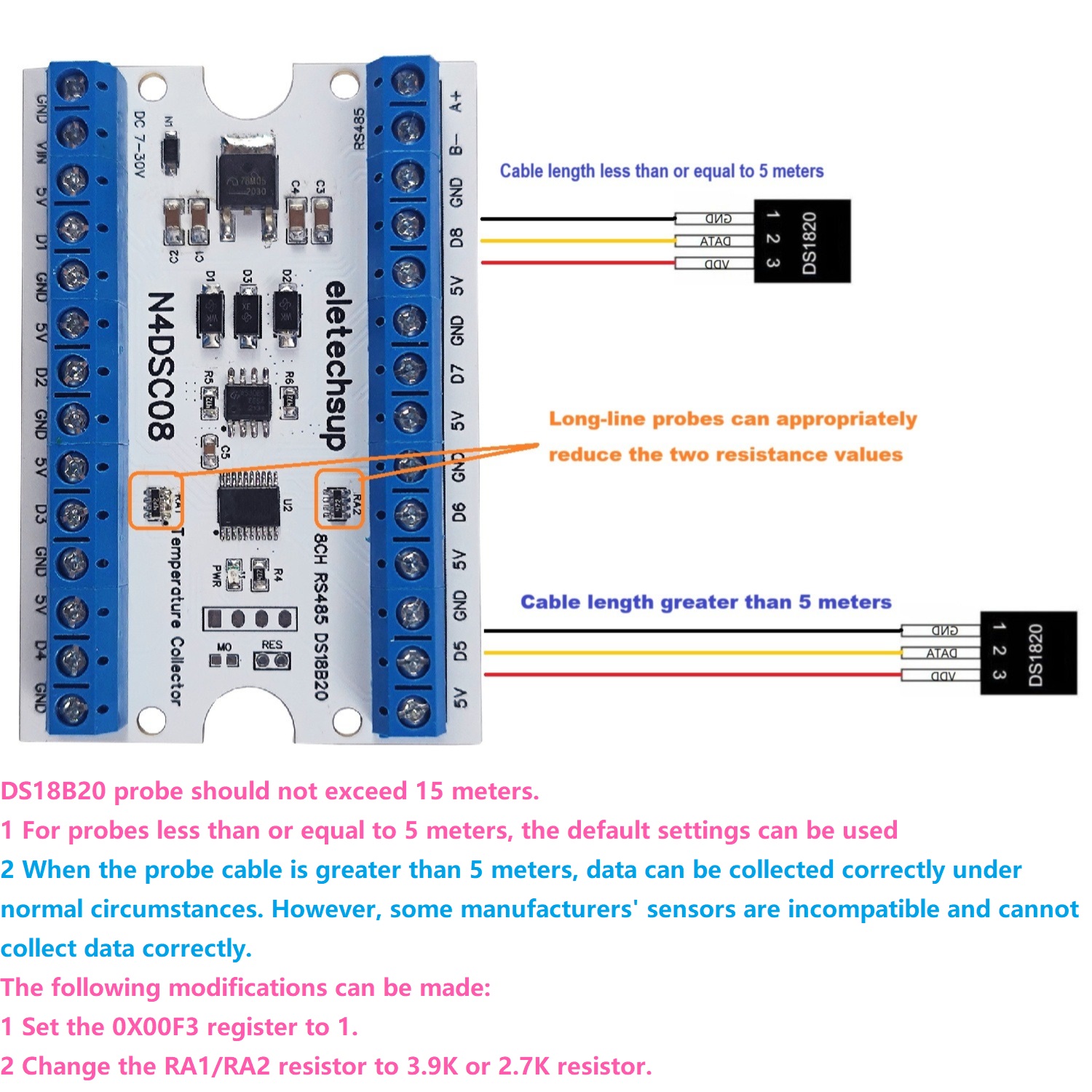Modbus rs485 módulo io analógi - Ds18B20 Temperature Sensor avaliação e preço