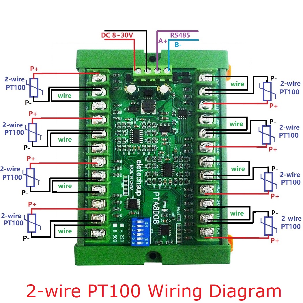 Módulo de Aquisição de Sensor  - Ds18B20 Temperature Sensor avaliação e preço