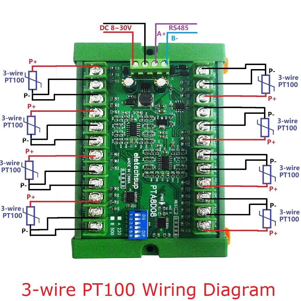Módulo de Aquisição de Sensor  - Ds18B20 Temperature Sensor avaliação e preço